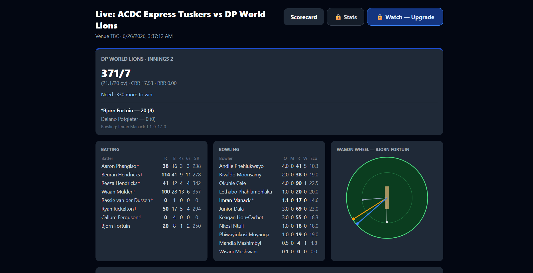 SportBoard Pro viewer portal with full scorecard and wagon wheel